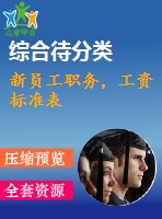 新員工職務(wù)，工資標準表
