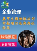 嘉里大通物流公司中航項目倉庫庫位優(yōu)化方案設(shè)計