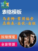 馬老師-常用偏旁名稱(chēng)表-省優(yōu)-省級(jí)